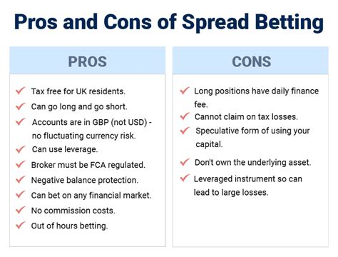 spread betting tax uk|Spread betting tax: Is spread betting tax.